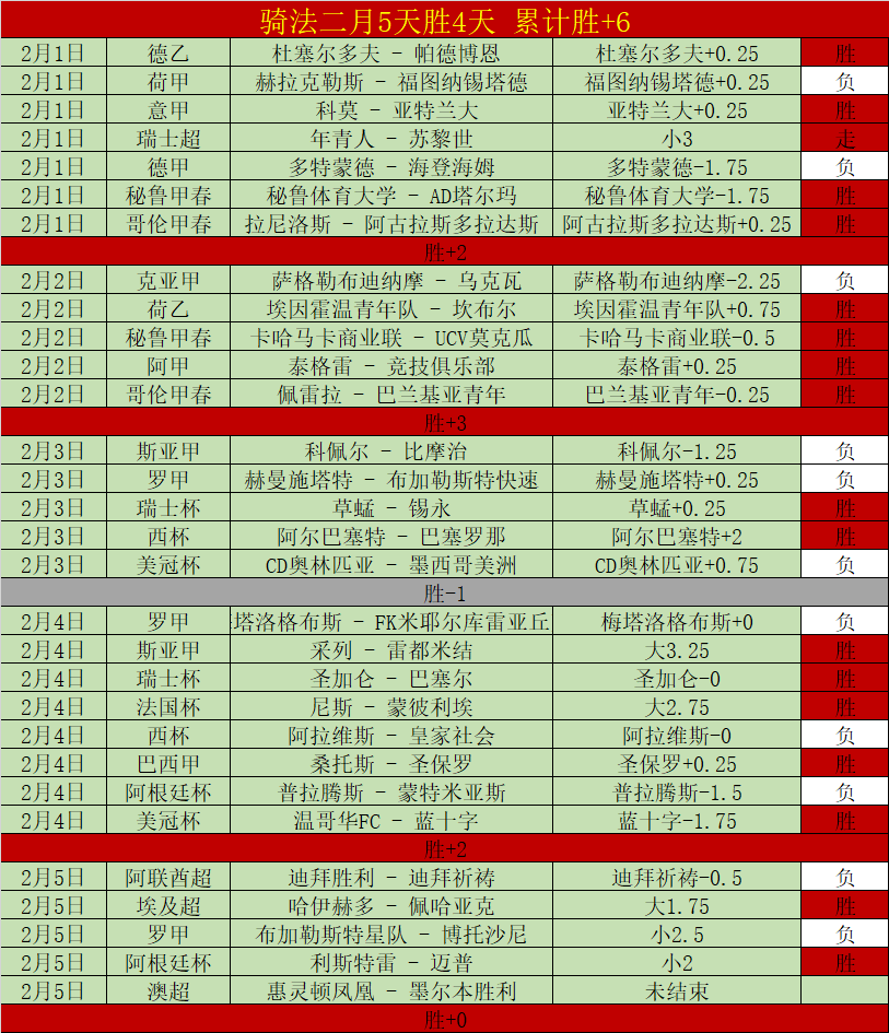 人目标明确,赛季放弃以,备选秀,开云体育,开云体育app,开云体育官网,开云体育下载,开云体育入口
