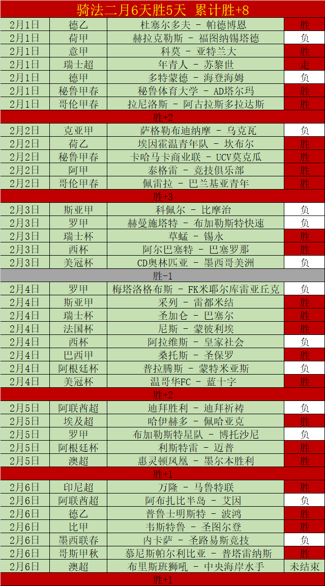 五大联赛至,今助攻超,次球员名单,开云体育,开云体育app,开云体育官网,开云体育下载,开云体育入口