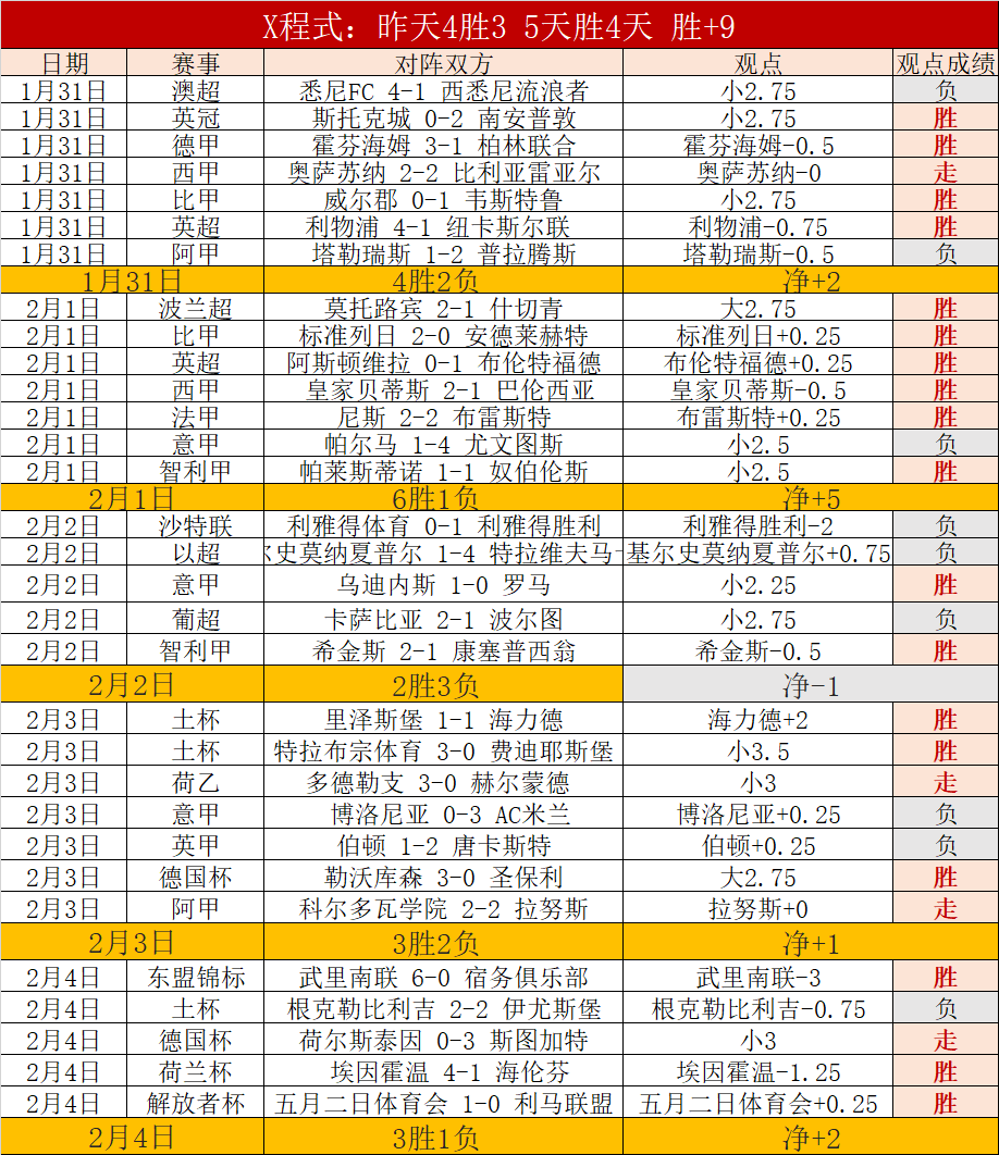 巴塞罗那击,败拉斯帕尔,马斯,开云体育,开云体育app,开云体育官网,开云体育下载,开云体育入口