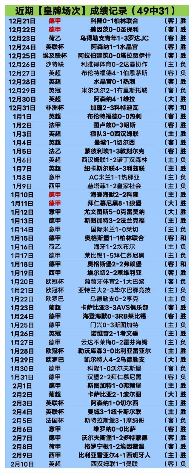 周一,意甲前瞻,蒙扎迎战佛,开云体育,开云体育app,开云体育官网,开云体育下载,开云体育入口