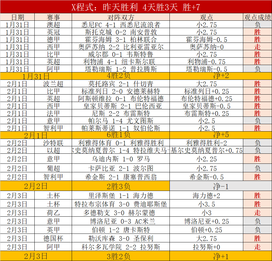 森林狼再迎,唐斯归来,昔日奋斗之,开云体育,开云体育app,开云体育官网,开云体育下载,开云体育入口