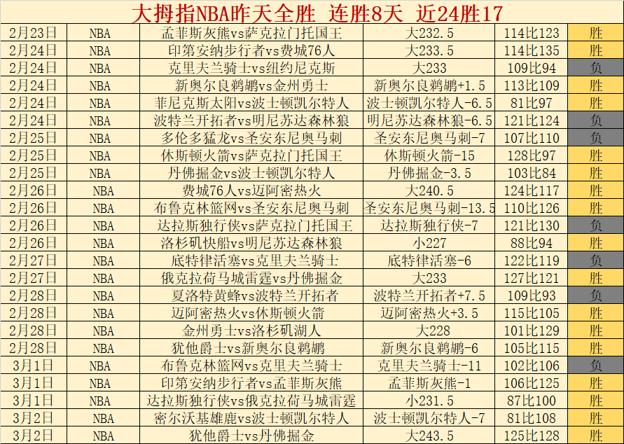 中超新锐崛,巨额投入近,争冠征程引,开云体育,开云体育app,开云体育官网,开云体育下载,开云体育入口