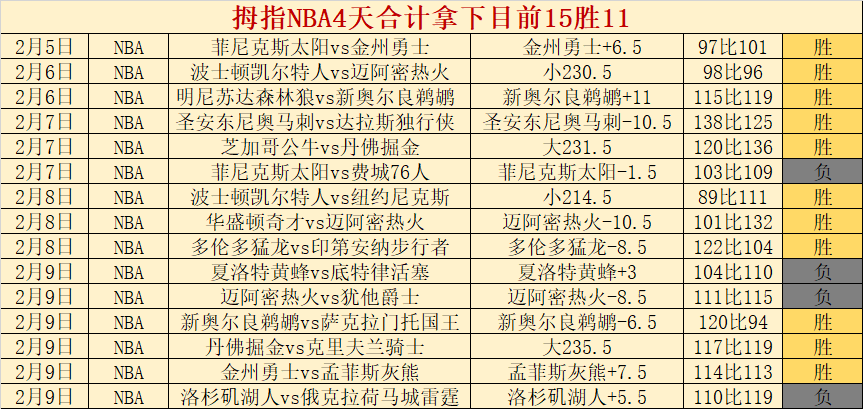 上海申花客,场失利,亚冠八强之,开云体育,开云体育app,开云体育官网,开云体育下载,开云体育入口