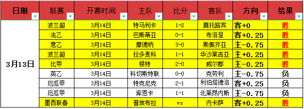 曼城客场大,双球优势赢,得英超,开云体育,开云体育app,开云体育官网,开云体育下载,开云体育入口