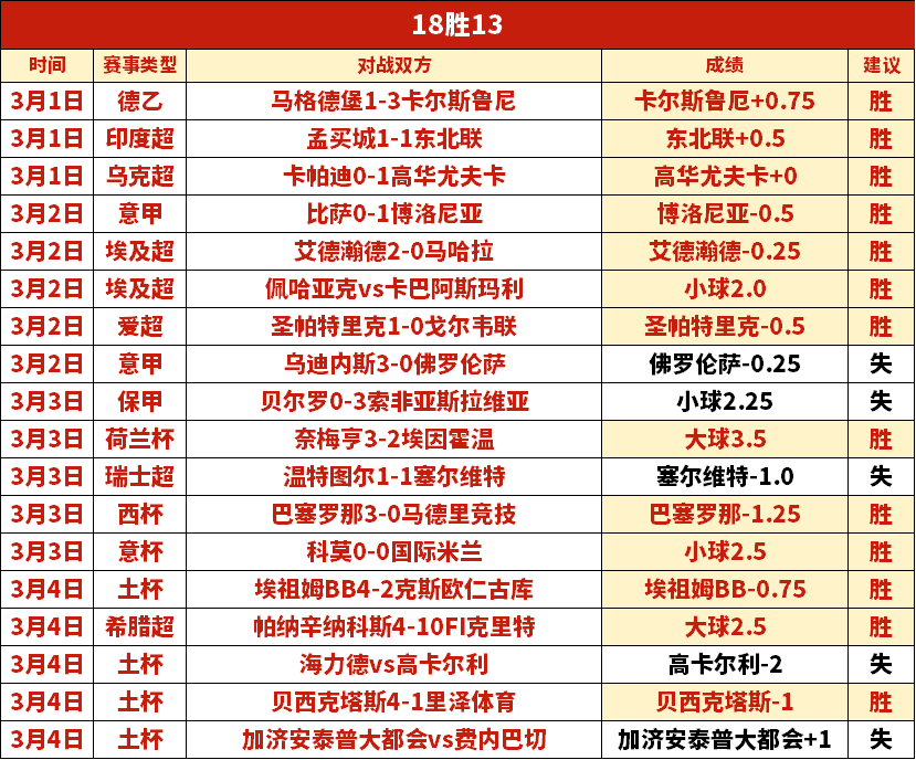 战役激发玩,家热衷打造,矮人角色,开云体育,开云体育app,开云体育官网,开云体育下载,开云体育入口