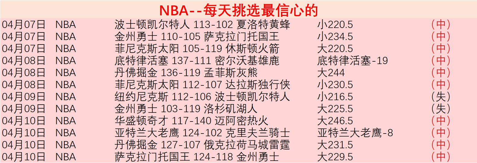 亚冬会金牌,运动员范可,新有望加盟,开云体育,开云体育app,开云体育官网,开云体育下载,开云体育入口