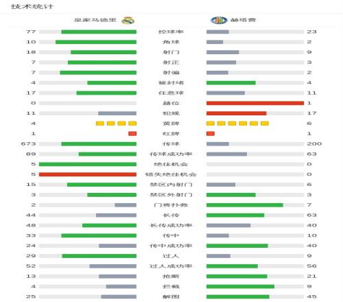 英超赛场同,窗较量,伊萨克胜努,开云体育,开云体育app,开云体育官网,开云体育下载,开云体育入口