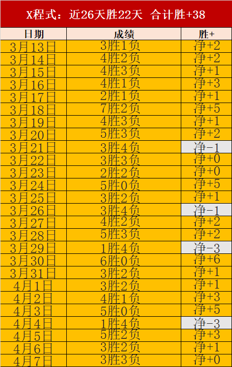 圣何塞地震,明尼苏达联,赛事走势深,开云体育,开云体育app,开云体育官网,开云体育下载,开云体育入口