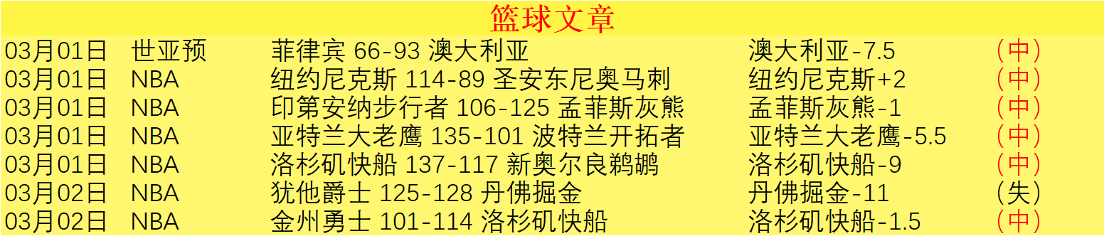 大乐透期号,专家推荐,土超精选,开云体育,开云体育app,开云体育官网,开云体育下载,开云体育入口