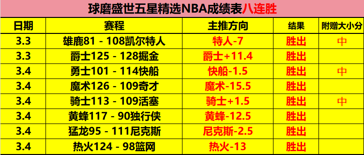 山东泰山官,博四天后更,战海牛首发,开云体育,开云体育app,开云体育官网,开云体育下载,开云体育入口