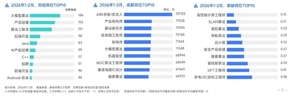 大乐透期号,专家推荐,沃伊沃迪纳,开云体育,开云体育app,开云体育官网,开云体育下载,开云体育入口