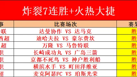 白鲨直播：实时呈现精彩体育赛事，线上同步观赏