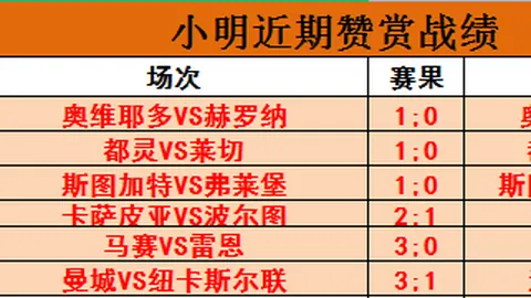 蓝光电影大促：GRUV 4K三张仅需30美元，超250部影片