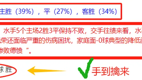 足坛风云预测：维拉险赢曼联3-2，利物浦对热刺以0-2取胜，纽卡对战切尔西战成1-1平手！