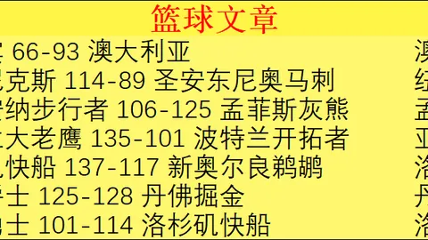 大乐透期号专家推荐：土超精选，71胜率质合分析